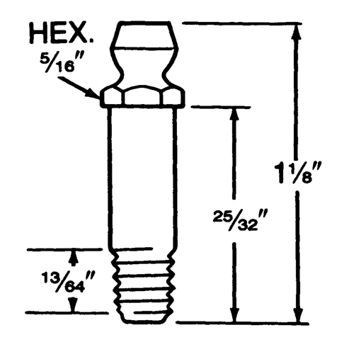 Lubrication Bulk Fittings Infinity Industrial Services Inc.