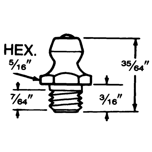 Assortiments de raccords de lubrification Infinity Industrial Services Inc.