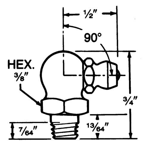 Lubrication Bulk Fittings Infinity Industrial Services Inc.