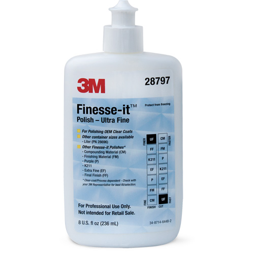 Finesse-it Polish Infinity Industrial Services Inc.