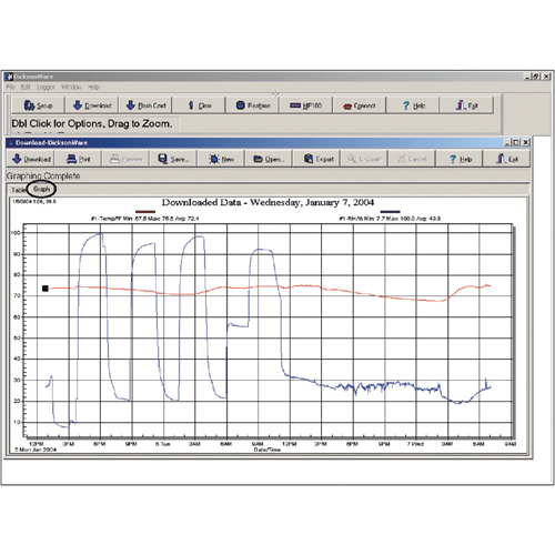Software with Download Cable Infinity Industrial Services Inc.