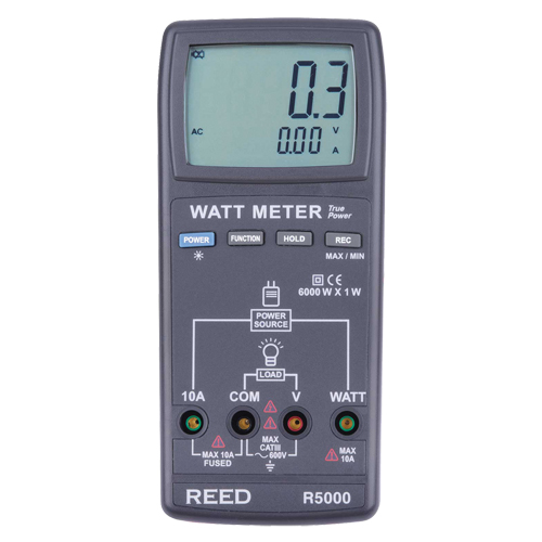 True RMS Watt Meter Infinity Industrial Services Inc.