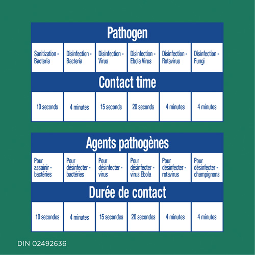 Disinfecting Wipes, 75 Count Infinity Industrial Services Inc.