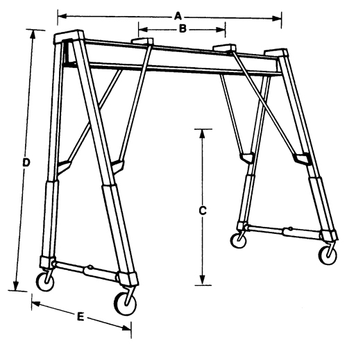 Adjustable Gantry Cranes, 10' L, 2000 lbs. (1 tons) Capacity Infinity Industrial Services Inc.