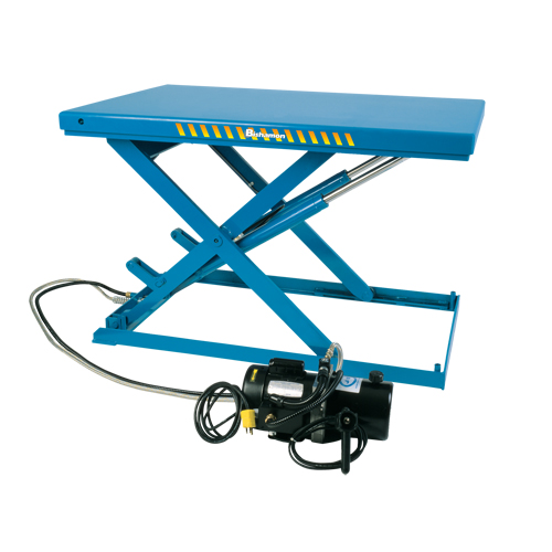 LoProfile Electric-Hydraulic Scissor Lift Table, Steel, 32.5" L x 23-1/2" W, 1100 lbs. Capacity Infinity Industrial Services Inc.