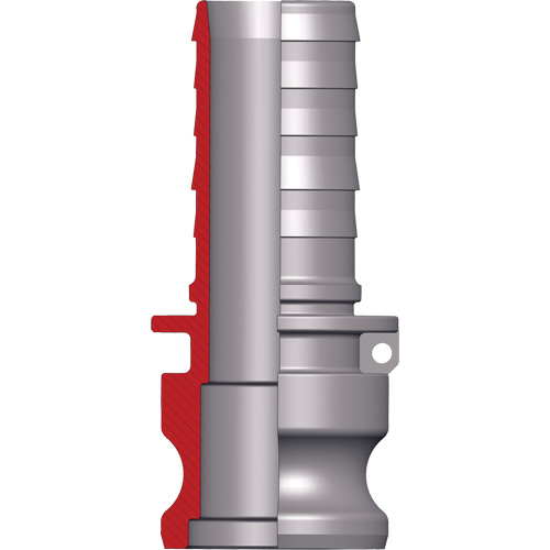 Adaptateur &agrave; came et cannelure Dixon Infinity Industrial Services Inc.