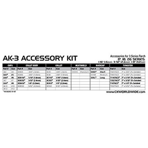 Trousses d'accessoires pour chalumeaux - S&eacute;ries WP-18, WP-18V, WP-26, WP-26V Infinity Industrial Services Inc.