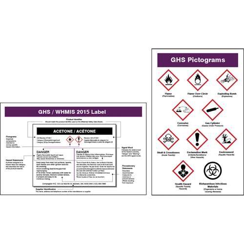 Cartes de portefeuille SIMDUT/SGH 2015 Infinity Industrial Services Inc.