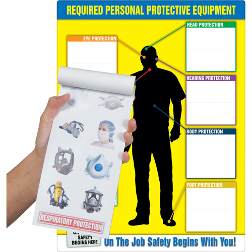 PPE-IDTM Chart & Label Booklet Infinity Industrial Services Inc.