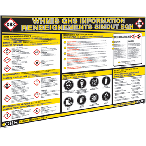 Tableaux muraux d'information SGH Infinity Industrial Services Inc.