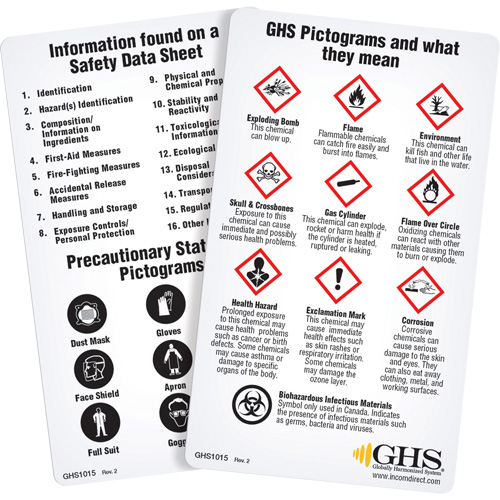Cartes de portefeuille SGH/SIMDUT 2015 (anglais) Infinity Industrial Services Inc.