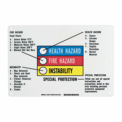 Panneau des renseignements sur les dangers avec barre &agrave; code de couleurs Infinity Industrial Services Inc.