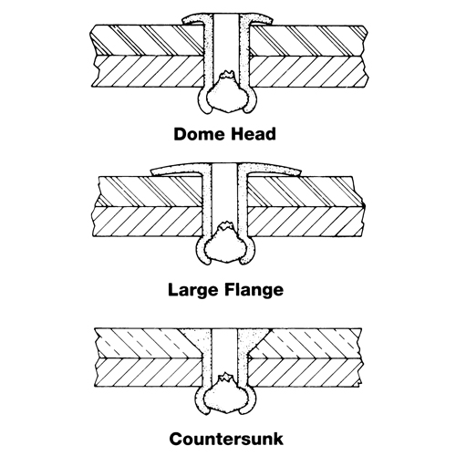 Blind Rivet Open End - 1000 pack, Dome Head, 3/32" Dia. x 0.240" L, Aluminum Mandrel Infinity Industrial Services Inc.