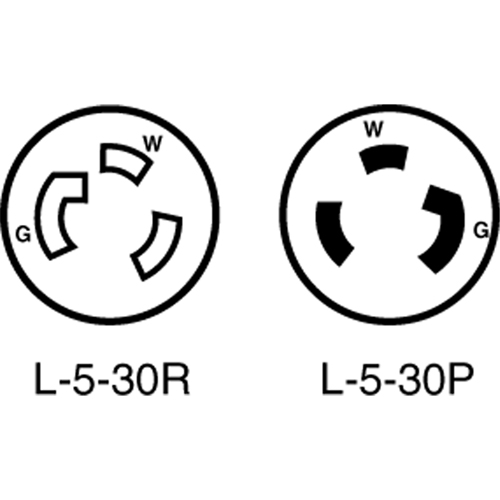 Dispositif verrouillable de qualit&eacute; industrielle Infinity Industrial Services Inc.