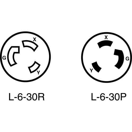 Industrial Grade Locking Device Infinity Industrial Services Inc.