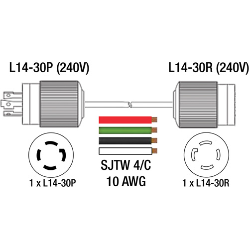 Rallonge pour g&eacute;n&eacute;ratrice &agrave; quatre prises, Ext&eacute;rieur, AWG 10, 30 A, 4 prise(s), 25' Infinity Industrial Services Inc.