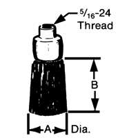 Flat, Round or Roto Brushes Infinity Industrial Services Inc.