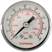 Pressure Gauge, 1-1/2" , 0 - 160 psi, Back Mount, Analogue Infinity Industrial Services Inc.