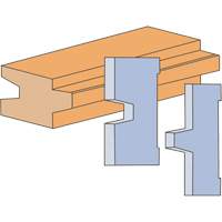 Tongue & Groove Moulding Cutter Set Infinity Industrial Services Inc.