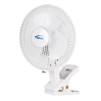 Clip-On & Desk Fan, 6" Diameter, 2 Speeds Infinity Industrial Services Inc.