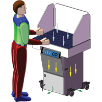Sledgehammer*Series Downdraft Tables, 120 V, 1200 CFM, 35" W x 24" L Infinity Industrial Services Inc.