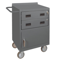Mobile Workbench Cabinet, Steel Surface Infinity Industrial Services Inc.