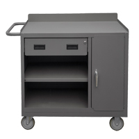 Mobile Workbench Cabinet, Steel Surface Infinity Industrial Services Inc.