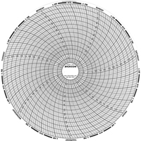 Graphiques de rechange de 8" Infinity Industrial Services Inc.