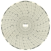 Papier-diagramme de rechange 8" pour thermographe Infinity Industrial Services Inc.