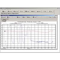 Software with Download Cable Infinity Industrial Services Inc.