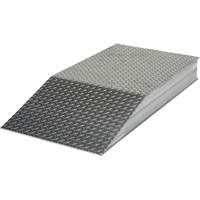 Heavy-Duty Wheel Risers Infinity Industrial Services Inc.