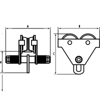 Adjustable Trolleys, 1000 lbs. (0.5 tons) Infinity Industrial Services Inc.