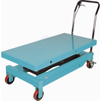 Heavy-Duty Hydraulic Scissor Lift Table, 48" L x 24" W, Steel, 1545 lbs. Capacity Infinity Industrial Services Inc.