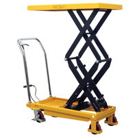 Hydraulic Scissor Lift Table, 19.5" L x 35.5" W/35-1/2" L x 19-1/2" W, Steel, 770 lbs. Capacity Infinity Industrial Services Inc.