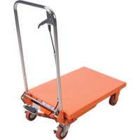 Hydraulic Scissor Lift Table, 27-1/2" L x 17-3/4" W, Steel, 330 lbs. Capacity Infinity Industrial Services Inc.