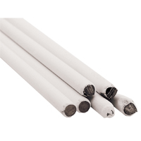 Alliages de brasage Blockade Infinity Industrial Services Inc.