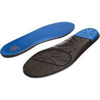 Insoles