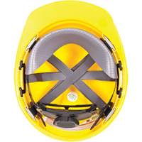 TopGard&reg; Hardhat Replacement Fast-Trac&reg; III Suspension, Ratchet Infinity Industrial Services Inc.