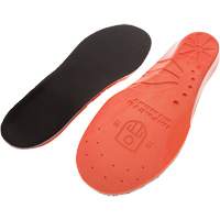 Anti-Fatigue Memory Foam Insoles, Men's 3 - 5 Infinity Industrial Services Inc.