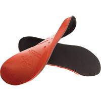 Anti-Fatigue Memory Foam Insoles, Men's 3 - 5 Infinity Industrial Services Inc.