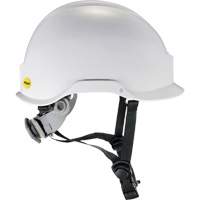 Hard Hats