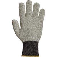 Contender TRFGK Cut & Heat Resistant Gloves, Cotton, X-Small Infinity Industrial Services Inc.
