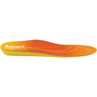 F99TH1213 Ergo Thermal Insoles, X-Small Infinity Industrial Services Inc.