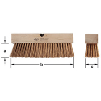 Maintenance Brushes Infinity Industrial Services Inc.