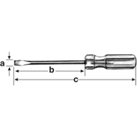 Screwdrivers Infinity Industrial Services Inc.