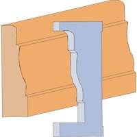 Large Casing Moulding Cutter Set Infinity Industrial Services Inc.