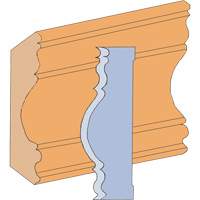 Large Cove Moulding Cutter Set Infinity Industrial Services Inc.