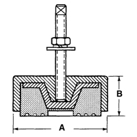 Leveling Mounts Infinity Industrial Services Inc.