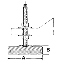 Leveling Mounts Infinity Industrial Services Inc.