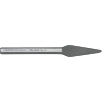 Cape Chisels